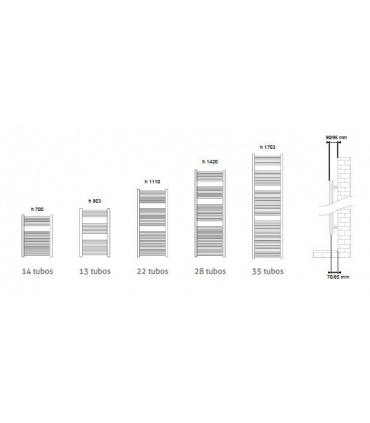 Fácula - Radiador Toallero DE AGUA Ocean Blanco 1420x450mm | (NO Eléctrico) | 3 soportes+purgador | Conexiones 3x1/2"