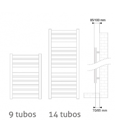 Fácula - Radiador Toallero Eléctrico Fluido Cromado Programable 300w | Boost 2h | Bloqueo de teclado | Ventanas abiertas