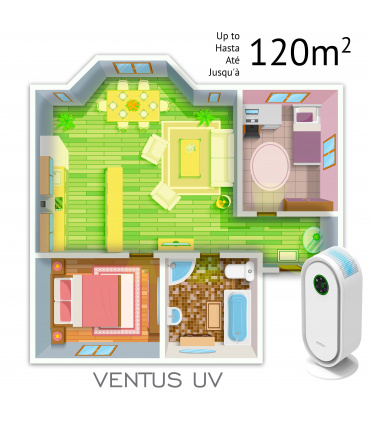Fácula - Purificateur d'air UVC Ventus + Filtre | Lumière UV + HEPA13 + Charbon Actif + Photocatalyseur + Antibactérien