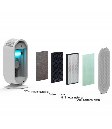 Fácula - Purificador de aire UVC Ventus + Filtro | Luz UV+HEPA13+Carbón Activo+Photocatalyst+Antibacterial