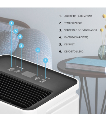 Deshumidificador con control de humedad 12l/día