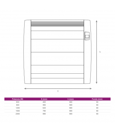 Fácula - Emisor Seco Slim Serie L 1500w | Programación diaria/semanal | Función ventanas abiertas | Baby care