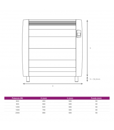 Fácula - Emisor Seco Slim Serie LH 900w | Programación diaria/semanal | Función ventanas abiertas | Baby care | Bases