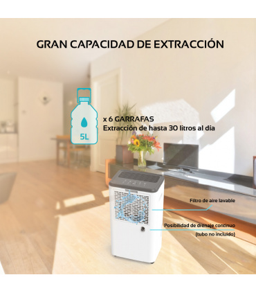 Fácula - Deshumidificador Siroco 30 l/día | Modo Ventilación |  Depósito extraíble 6,5l | Secado de Ropa | Temp 1-24h
