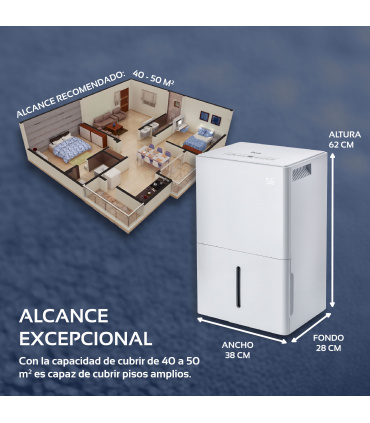 Fácula - Deshumidificador Titán 50 l/día | Modo Ventilación |  Depósito extraíble 6,5l | Secado de Ropa | Temp 1-24h