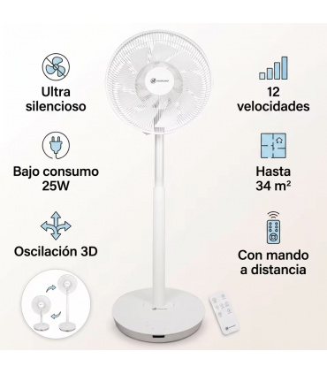 Haverland - Ventilador Pie/Sobremesa 25W