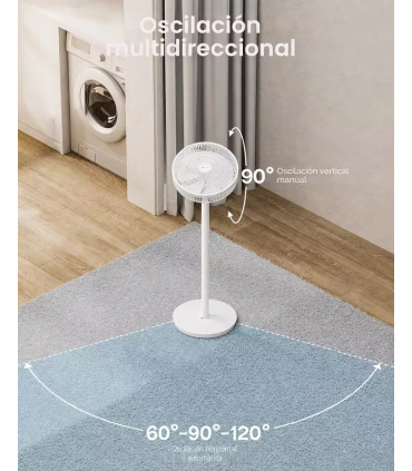 Haverland - Ventilador Pie/Sobremesa 25W