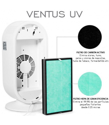 Fácula - Filtro para Purificador de aire UVC Ventus | Filtro HEPA + Carbón Activo | Germicida