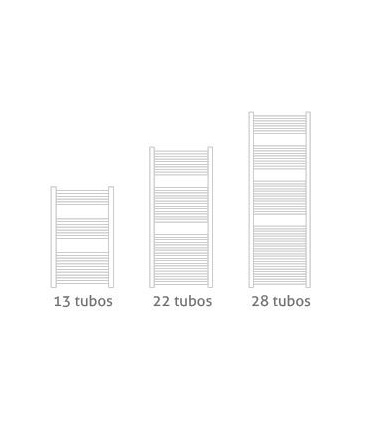 Fácula - Radiador Toalheiro Eléctrico Fluido Branco Programável 850w | Boost 2h | Janelas abertas | Bloqueio de teclado