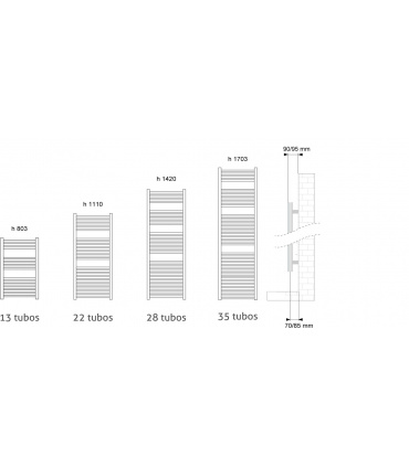 Fácula - Radiador Toallero DE AGUA Ocean Cromado 1420x500mm | (NO Eléctrico) | 3 soportes+purgador | Conexiones 3x1/2"